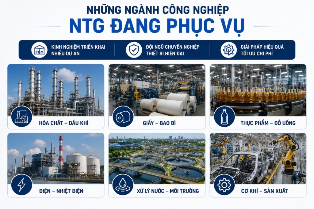 Những Ngành Công Nghiệp NTG Đang Phục Vụ